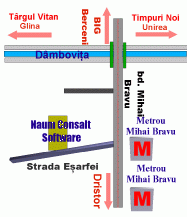 Schema Locatiei